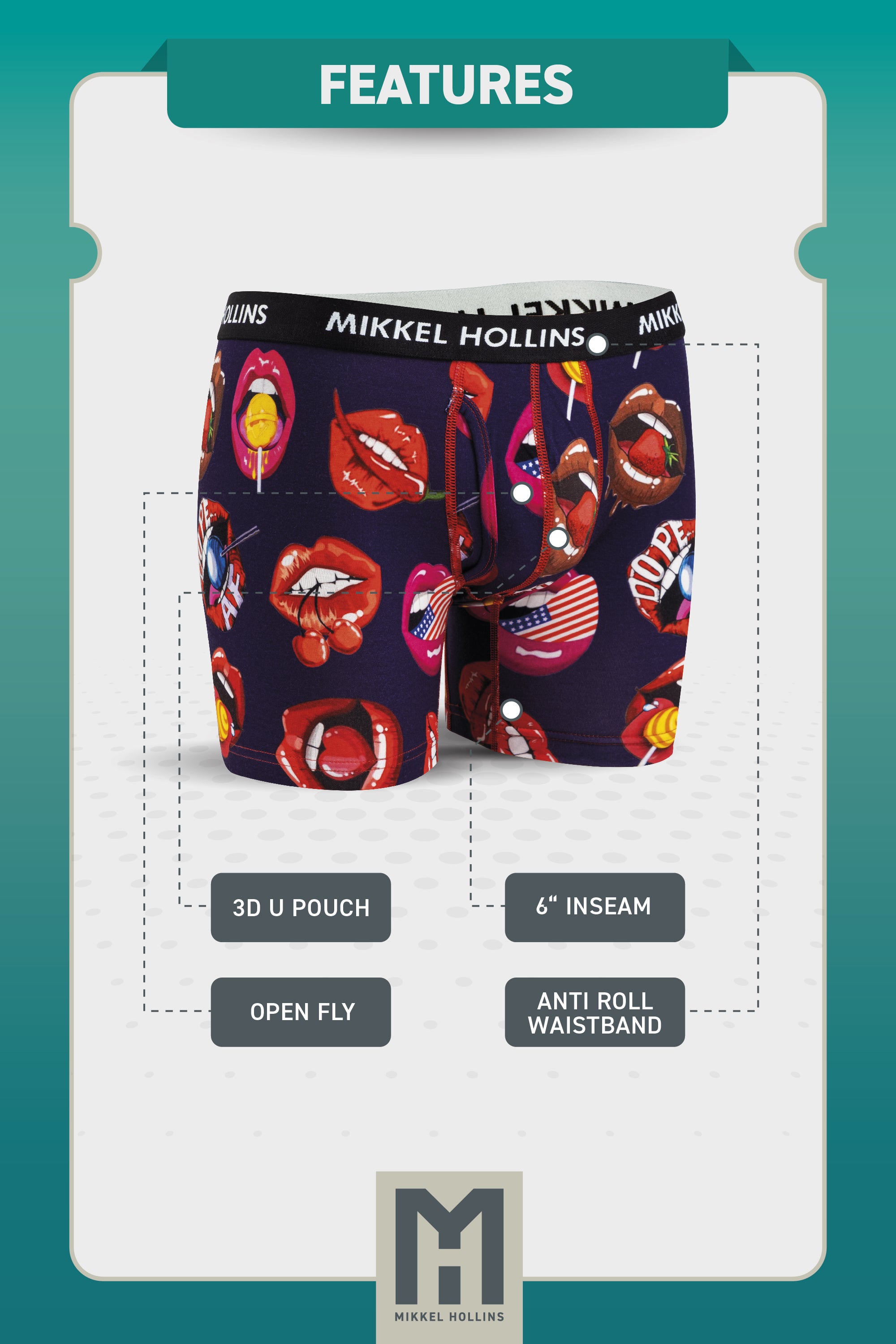 Sexy Lips Modal Boxer Brief with Fly | Men’s Premium Underwear
